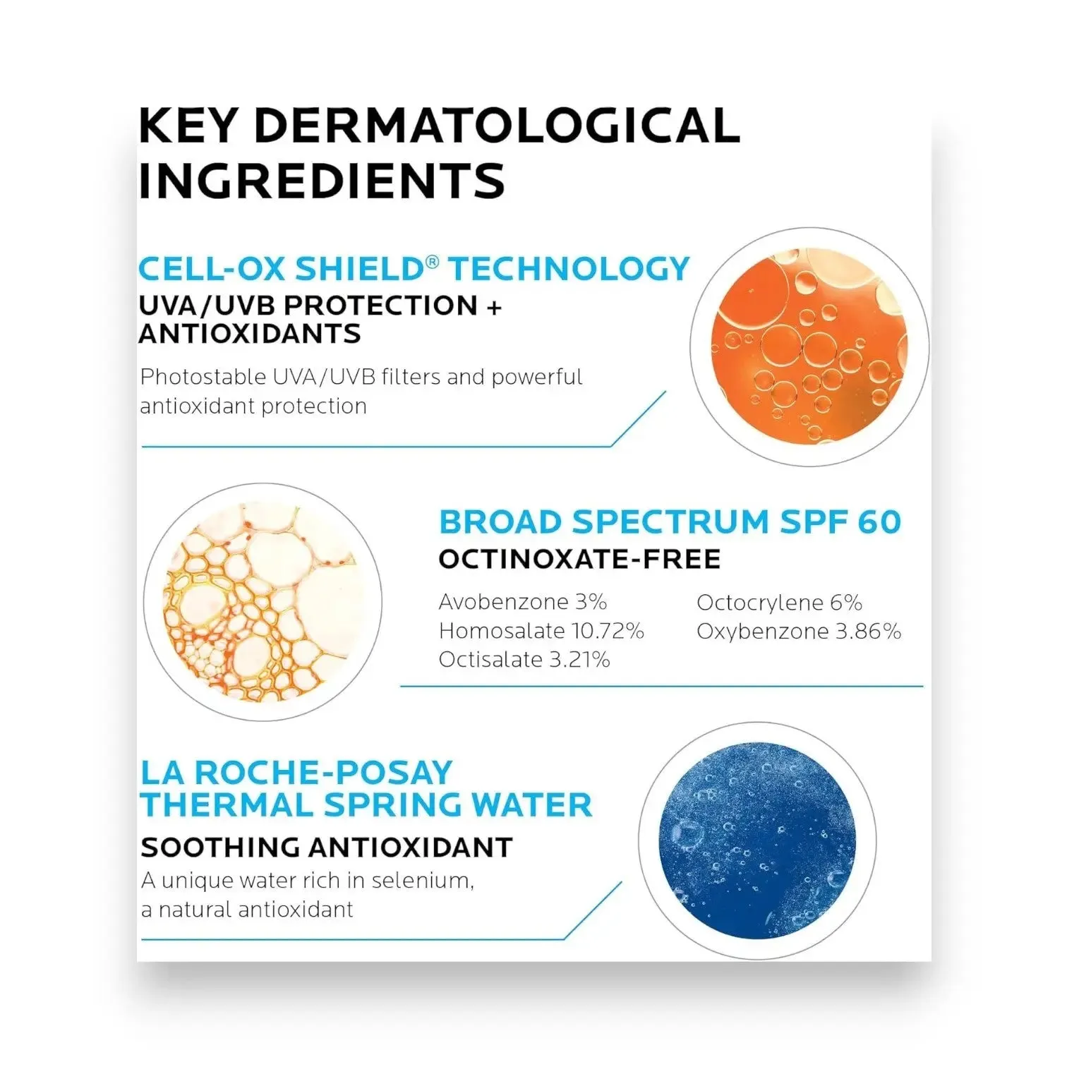 La Roche-Posay Cooling Mineral Sunscreen Gentle Lotion SPF60 150ml